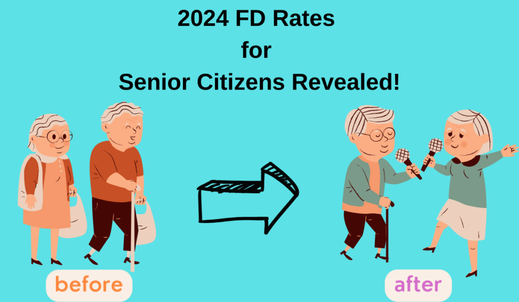 2024 FD Rates